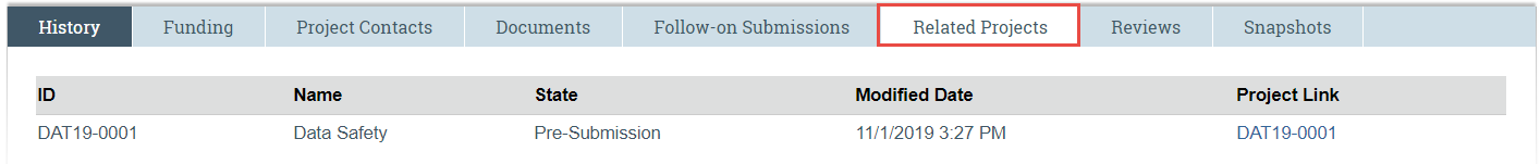 Related Projects Tab